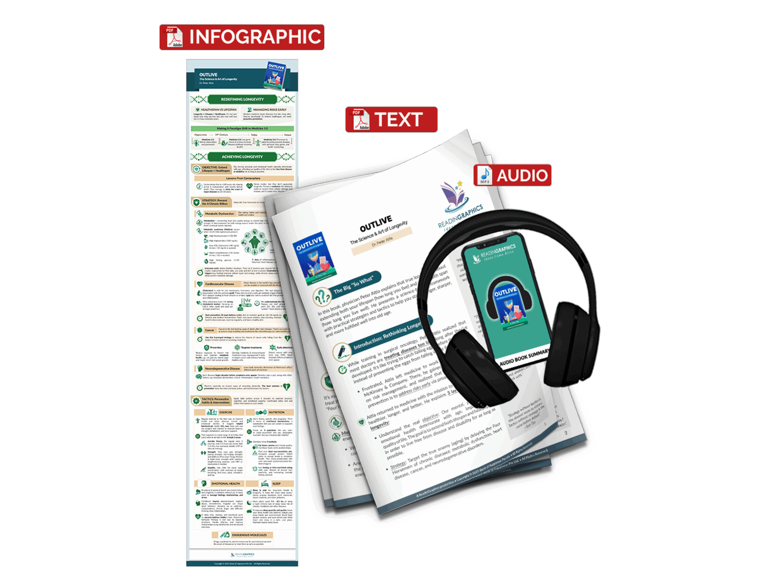 Outlive summary - Book Summary Bundle